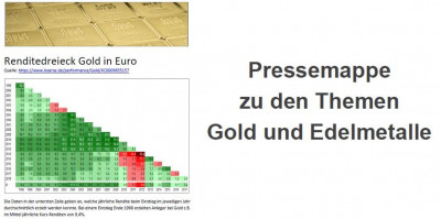 Pressemappe zu Gold und Edelmetallen