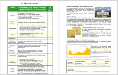 Goldpreisentwicklung - Aussichten und aktualisierter Steckbrief