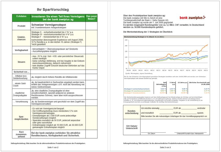 Steckbrief (Stand 31.12.2021) und Kundenanschreiben Schweizer Vermögensdepot