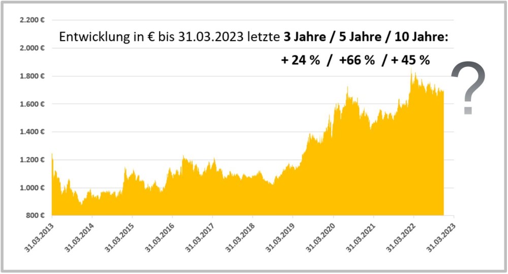 Gold steigt und steigt – Aussichten?