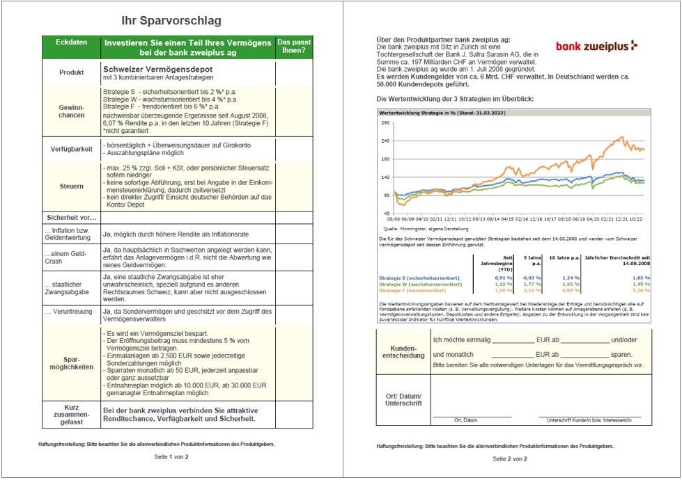 Steckbrief Schweizer VermögensDepot (Stand 31.03.2023)