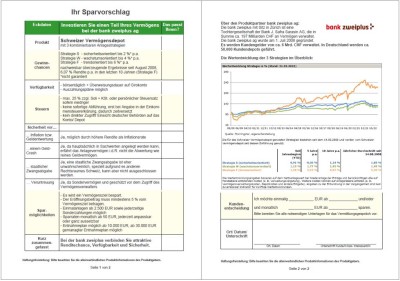 Steckbrief Schweizer VermögensDepot (Stand 31.05.2023)