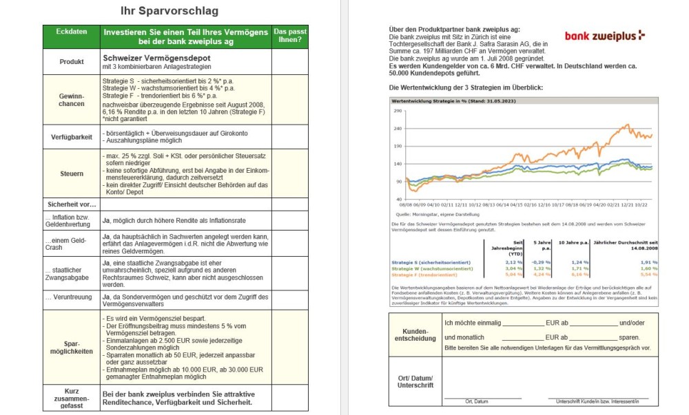 Steckbrief Schweizer VermögensDepot (Stand 30.06.2023)