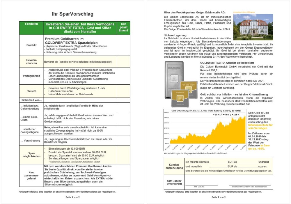 Der Steckbrief GOLDWERT EXTRA wurde aktualisiert.