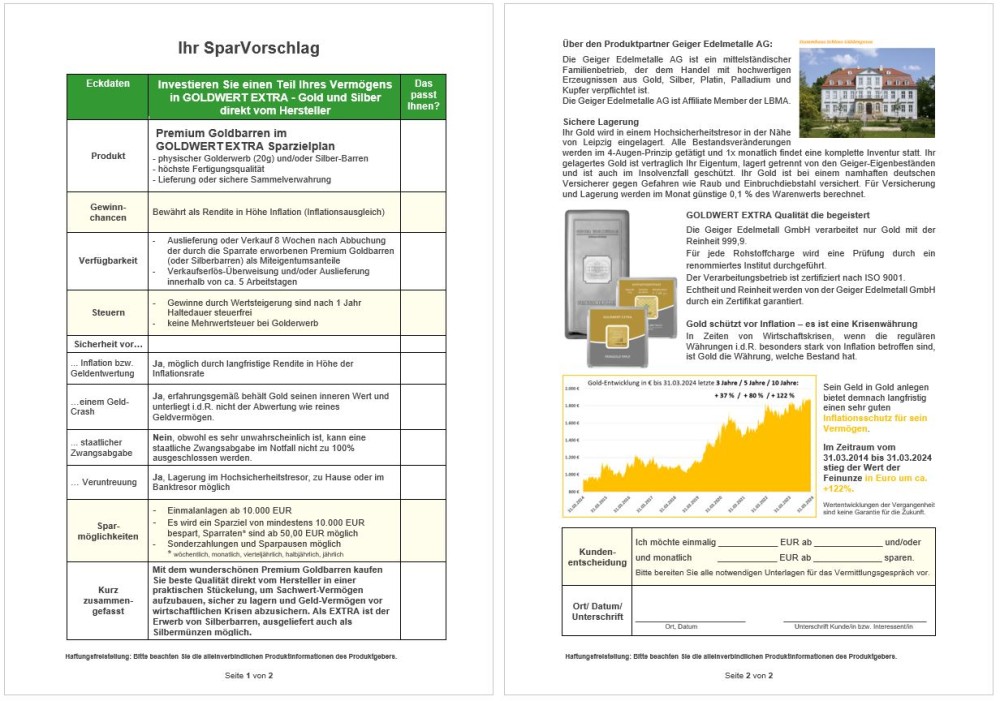 Steckbrief Vermögensverwaltung bank zweiplus ag (Stand 30.06.2024)