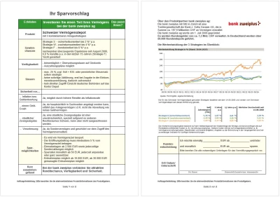 Der Steckbrief Schweizer Vermögensdepot wurde aktualisiert.