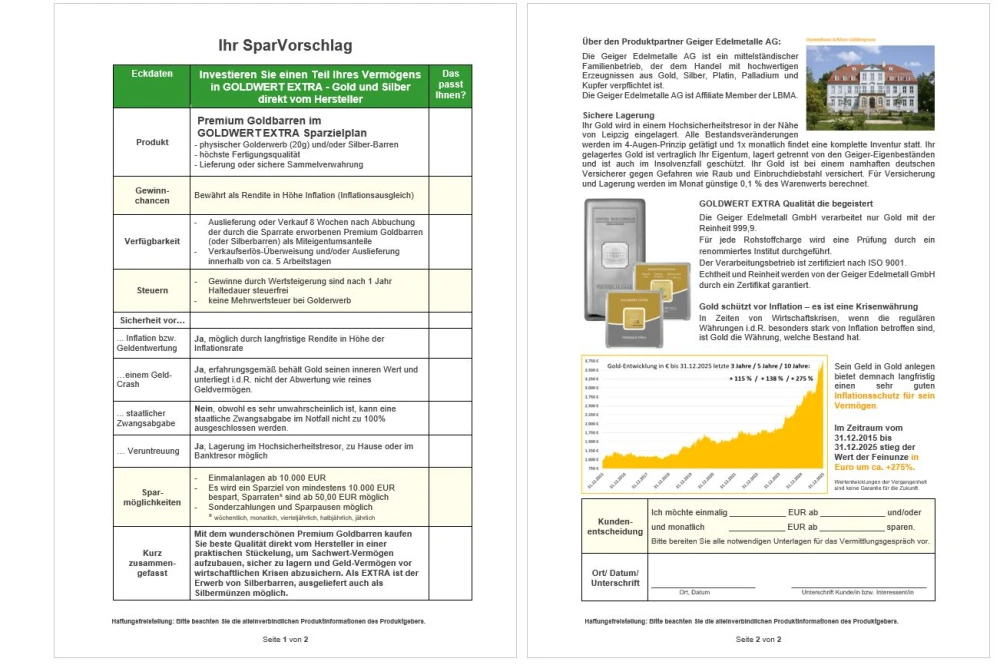 Der Steckbrief zu GOLDWERT EXTRA wurde aktualisiert, Stand 31.12.2025